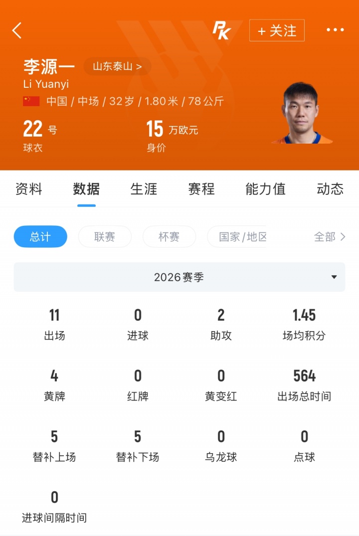 云南玉昆夏窗目標(biāo)鎖定 泰山雙中場段劉愚李源一
