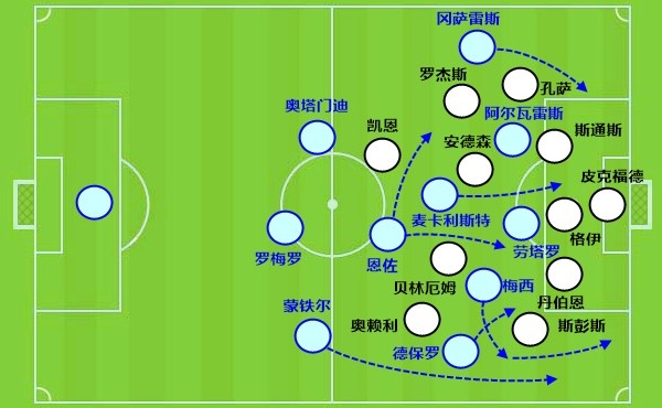 恩佐第7次決賽：前6次全勝，16強(qiáng)頭球絕殺+半決賽遠(yuǎn)射絕平