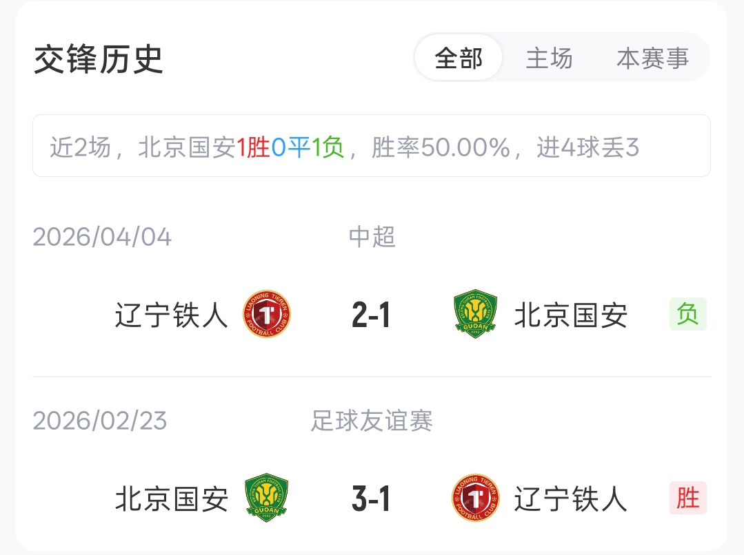 5外援PK4外援，國安鐵人首發(fā)出爐：法比奧張玉寧姆本扎領(lǐng)銜