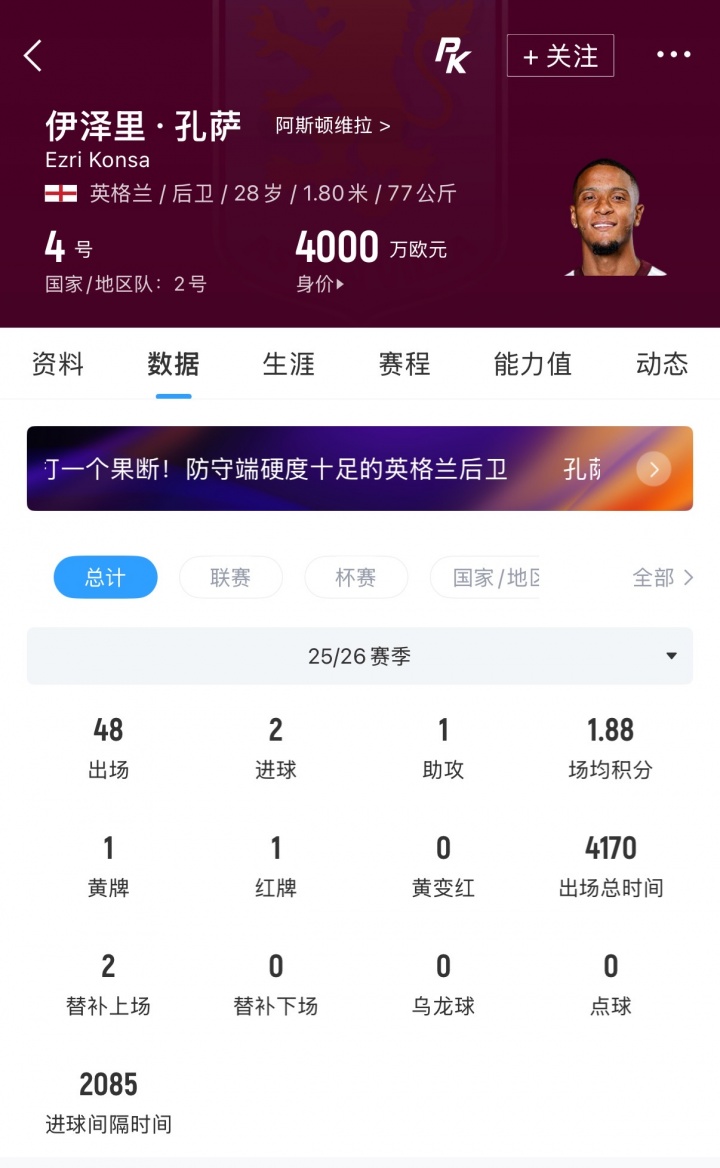 阿森納正式報價孔薩 維拉要價與槍手預期存巨大鴻溝