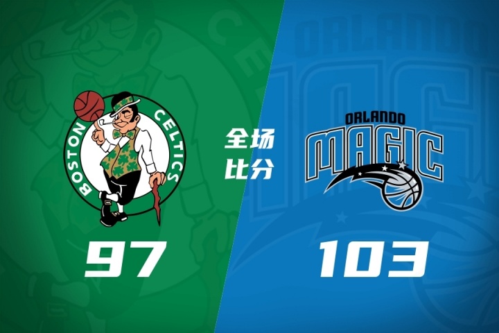 夏聯(lián)魔術(shù)103-97凱爾特人 雷諾19分格里爾18分