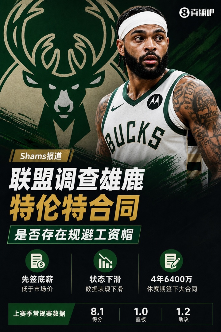NBA正式調(diào)查雄鹿與特倫特4年6400萬合同涉嫌違規(guī)提前承諾