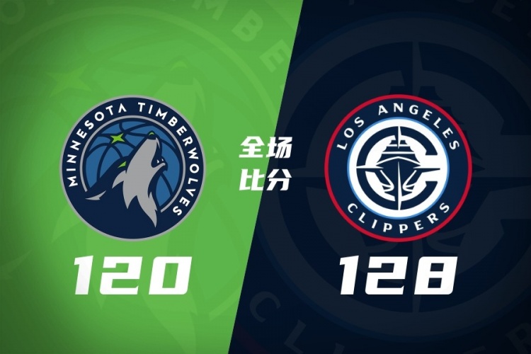 夏聯(lián)快船加時(shí)128-120森林狼，瓦格勒26分奧米爾20+15