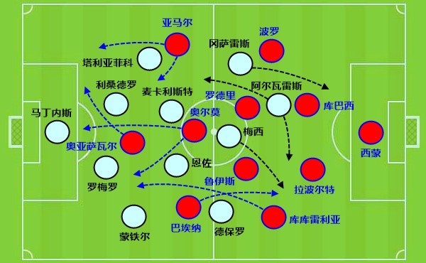 19歲中衛(wèi)世界杯零封8場僅丟1球，庫巴西用紅牌和遠(yuǎn)射定義新時(shí)代
