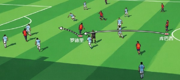 19歲中衛(wèi)世界杯零封8場僅丟1球，庫巴西用紅牌和遠(yuǎn)射定義新時(shí)代