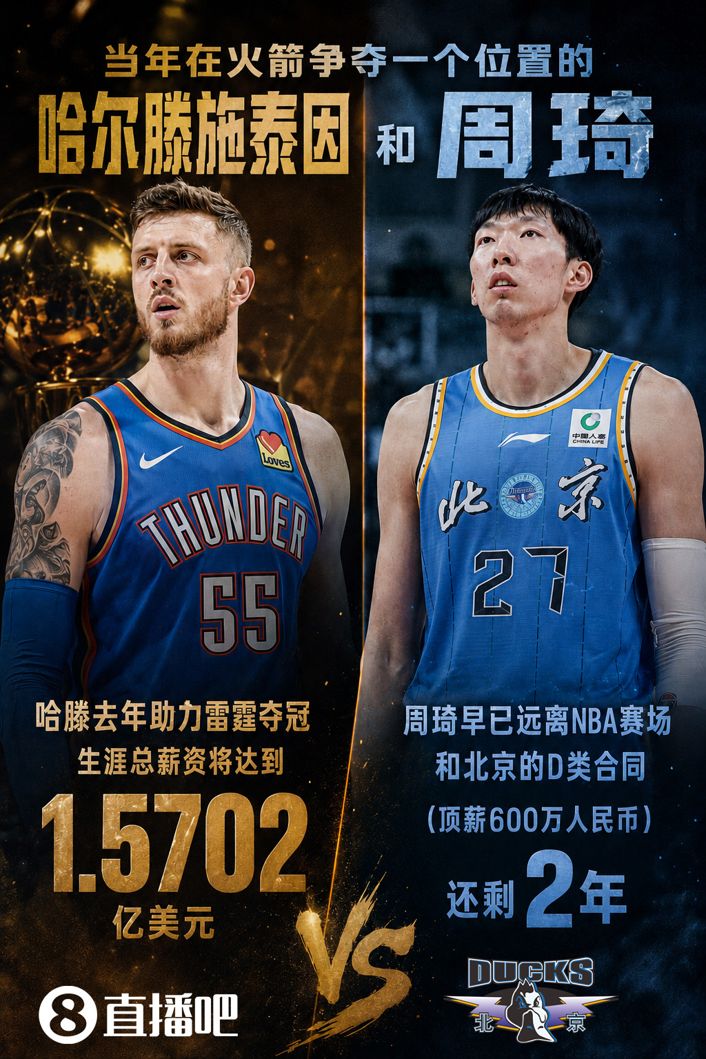 43順位逆襲：哈滕續(xù)約雷霆總薪資1.57億，周琦仍效力CBA