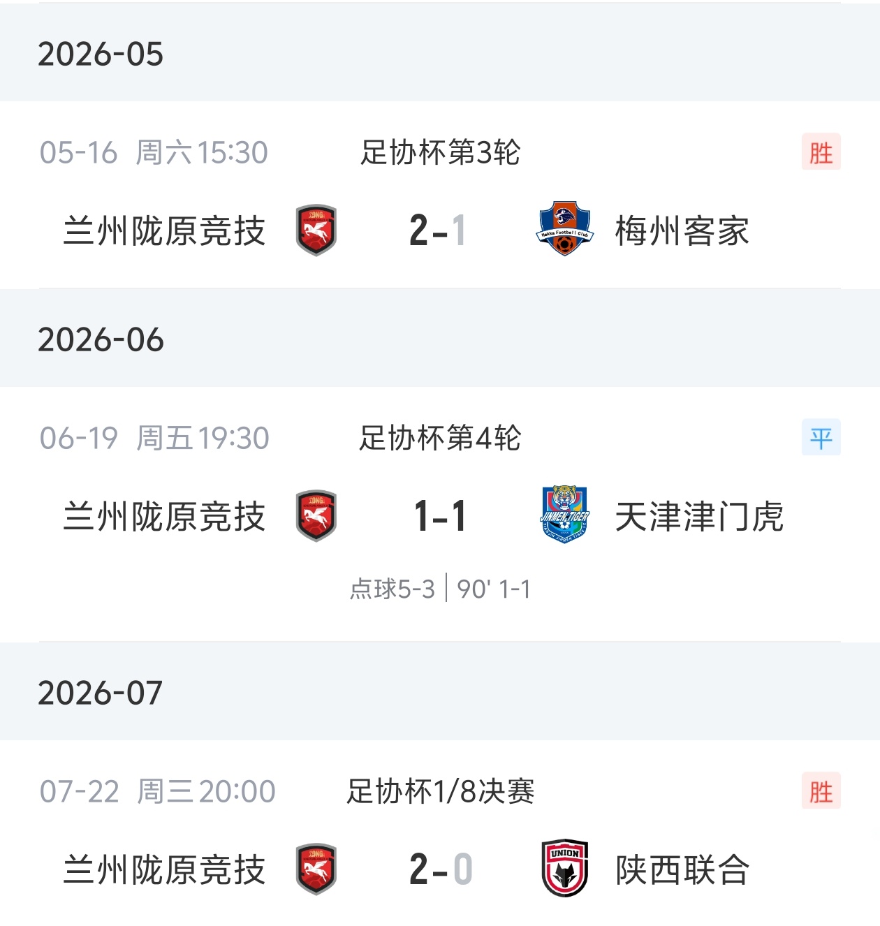 蘭州隴原競技三連斬更高級別球隊 足協(xié)杯八強(qiáng)戰(zhàn)將遇國安