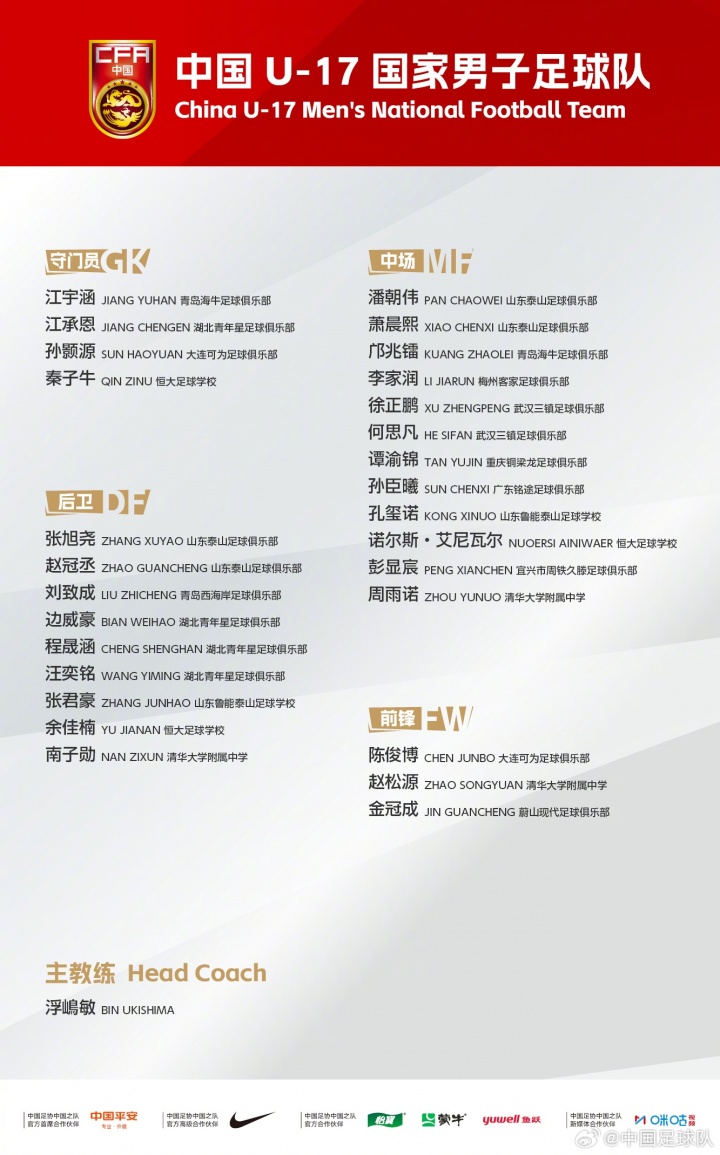 U17國(guó)足28人集訓(xùn)名單公布 明日之星冠軍杯將戰(zhàn)阿森納、勒沃庫(kù)森