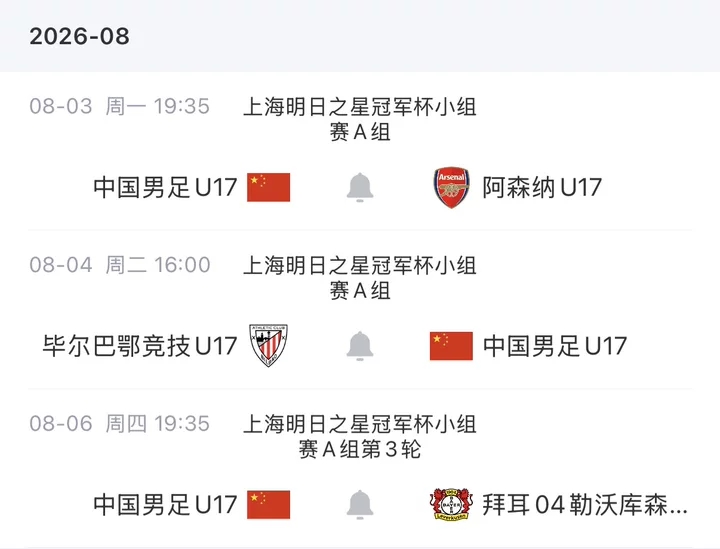 U17國足28人集訓(xùn)名單公布 明日之星冠軍杯將戰(zhàn)阿森納、勒沃庫森