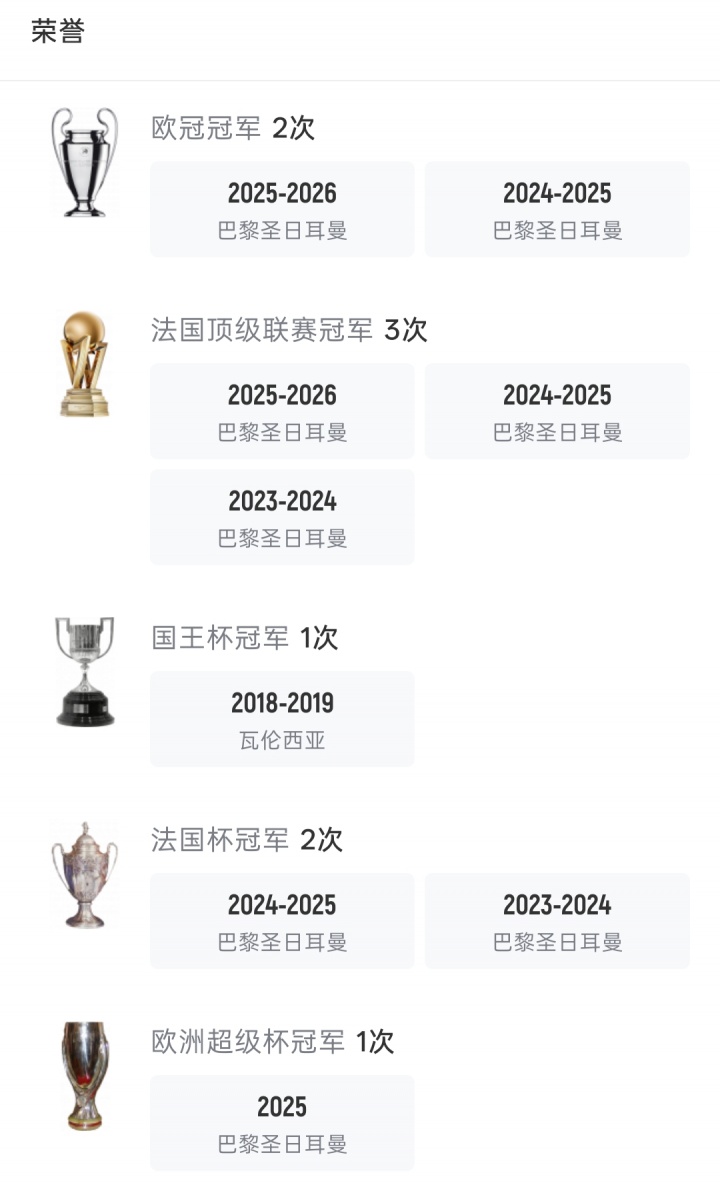 李剛?cè)兽D(zhuǎn)投馬競：三年巴黎生涯11冠含兩座歐冠