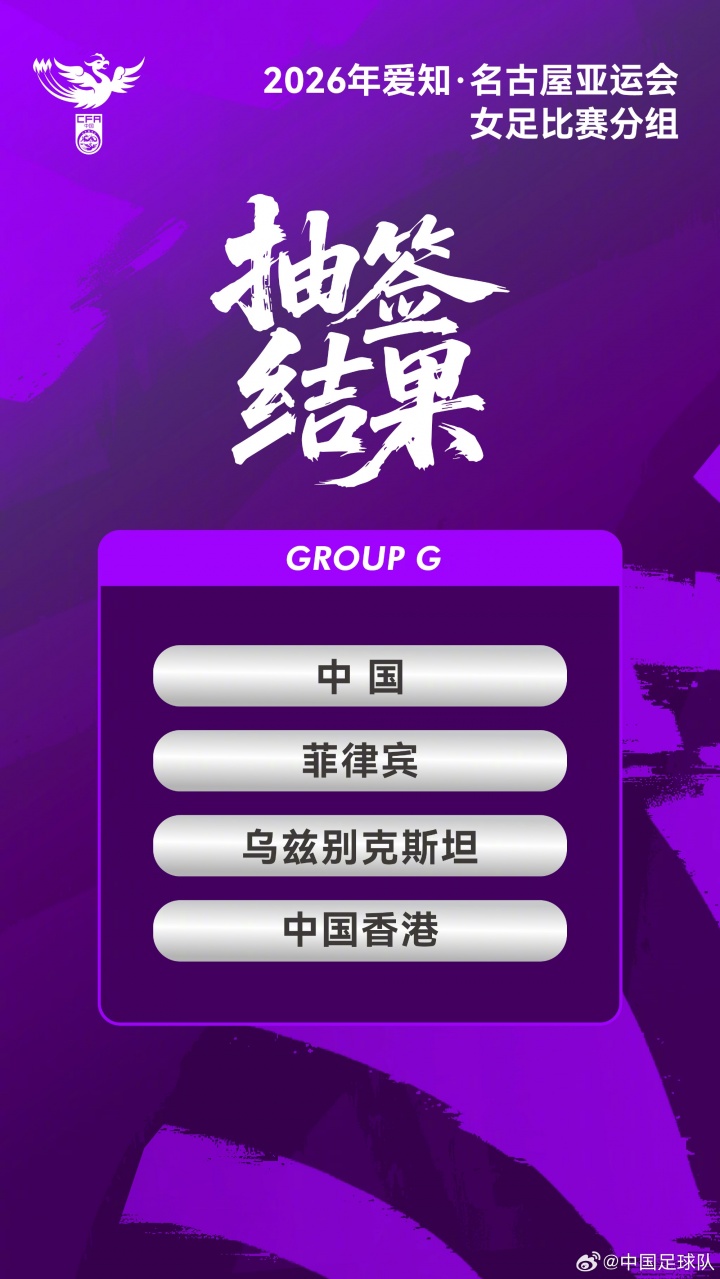 2026亞運會女足分組確定 中國G組遭遇菲律賓烏茲別克香港