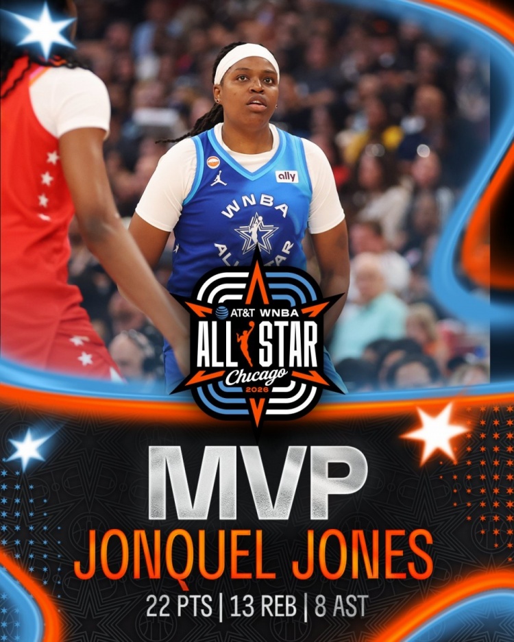 22+13+8，瓊奎爾·瓊斯榮膺WNBA全明星賽MVP