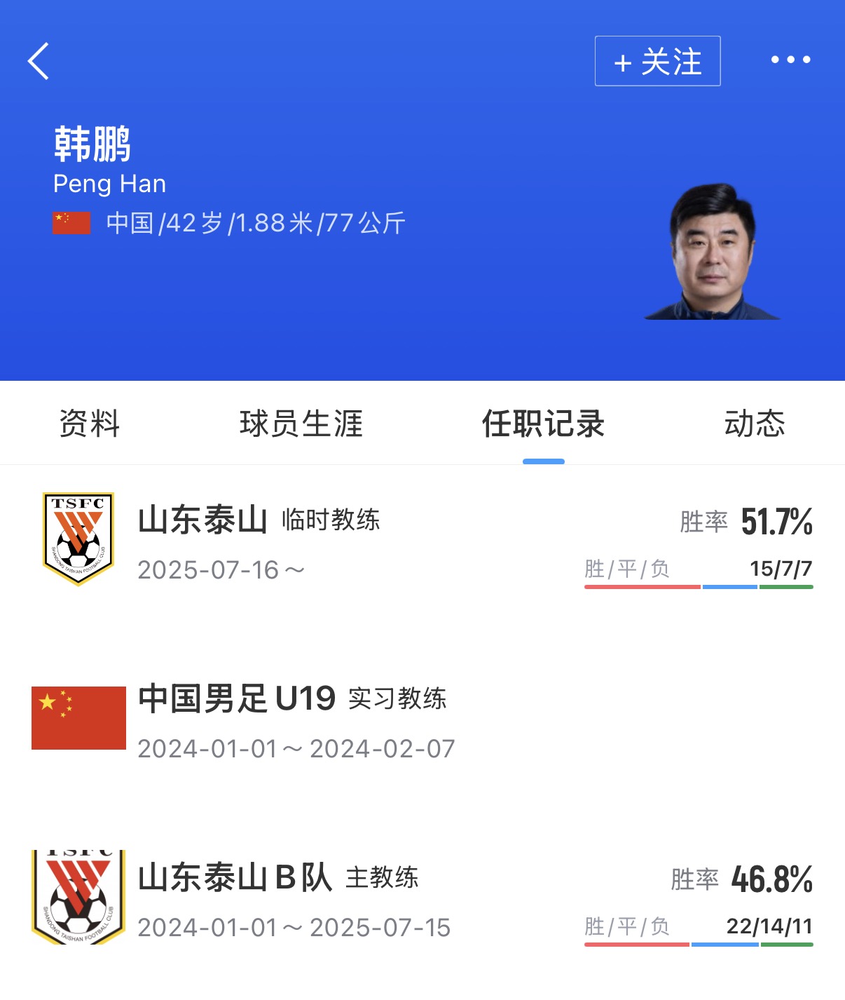 山東泰山突發(fā)換帥 宿茂臻韓鵬辭職 唐田代理
