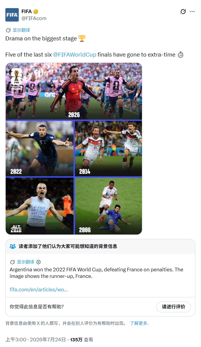FIFA官方社媒翻車：盤點(diǎn)加時冠軍卻用姆巴佩配圖，阿根廷球迷炮轟