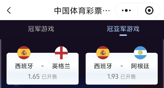 西班牙奪冠賠率1.48領(lǐng)跑 冠亞軍組合僅剩英格蘭或阿根廷