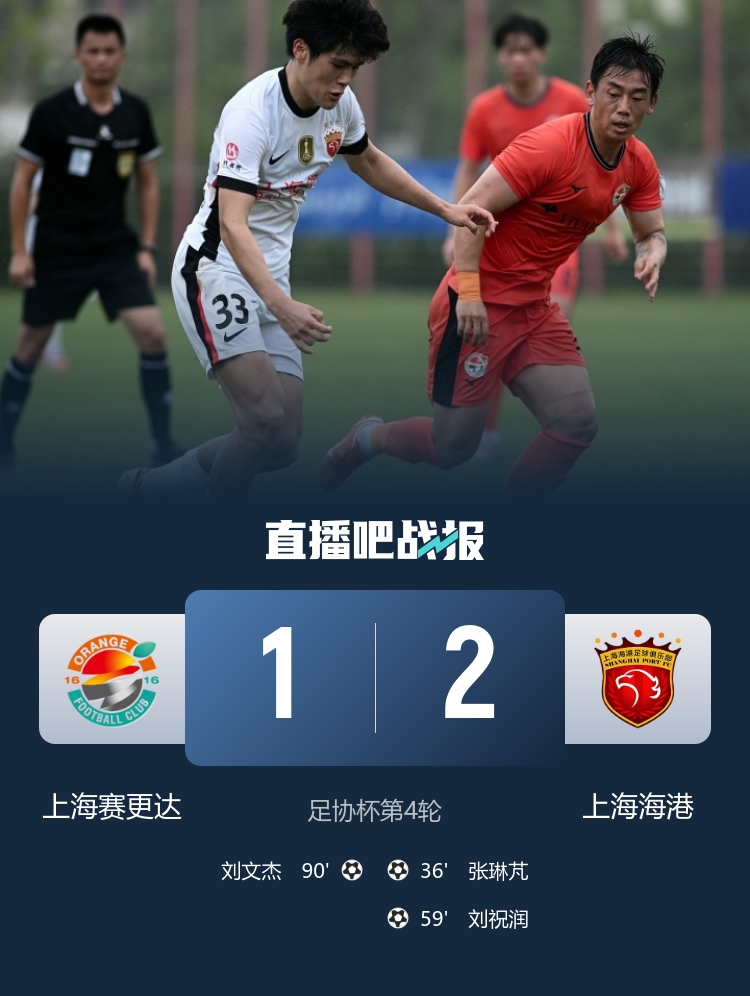 海港二隊(duì)險(xiǎn)勝上海賽更達(dá) 張琳芃劉祝潤(rùn)破門(mén)晉級(jí)