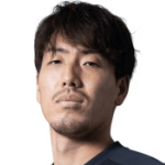 權(quán)田修一